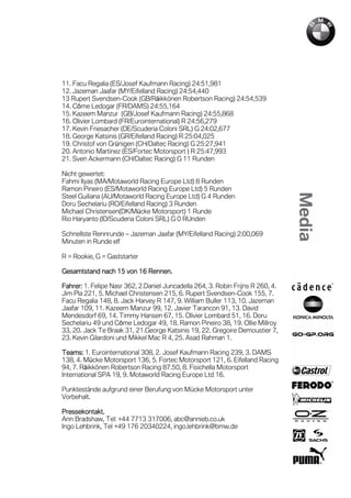 11. Facu Regalia (ES/Josef Kaufmann Racing) 24:51,981
12. Jazeman Jaafar (MY/Eifelland Racing) 24:54,440
13 Rupert Svendsen-Cook (GB/Räikkönen Robertson Racing) 24:54,539
14. Côme Ledogar (FR/DAMS) 24:55,164
15. Kazeem Manzur (GB/Josef Kaufmann Racing) 24:55,868
16. Olivier Lombard (FR/Eurointernational) R 24:56,279
17. Kevin Friesacher (DE/Scuderia Coloni SRL) G 24:02,677
18. George Katsinis (GR/Eifelland Racing) R 25:04,025
19. Christof von Grünigen (CH/Daltec Racing) G 25:27,941
20. Antonio Martinez (ES/Fortec Motorsport ) R 25:47,993
21. Sven Ackermann (CH/Daltec Racing) G 11 Runden

Nicht gewertet:
Fahmi Ilyas (MA/Motaworld Racing Europe Ltd) 8 Runden
Ramon Pineiro (ES/Motaworld Racing Europe Ltd) 5 Runden
Steel Guiliana (AU/Motaworld Racing Europe Ltd) G 4 Runden
Doru Sechelariu (RO/Eifelland Racing) 3 Runden
Michael Christensen(DK/Mücke Motorsport) 1 Runde
Rio Haryanto (ID/Scuderia Coloni SRL) G 0 RUnden

Schnellste Rennrunde – Jazeman Jaafar (MY/Eifelland Racing) 2:00,069
Minuten in Runde elf

R = Rookie, G = Gaststarter

Gesamtstand nach 15 von 16 Rennen.

Fahrer: 1. Felipe Nasr 362, 2.Daniel Juncadella 264, 3. Robin Frijns R 260, 4.
Jim Pla 221, 5. Michael Christensen 215, 6. Rupert Svendsen-Cook 155, 7.
Facu Regalia 148, 8. Jack Harvey R 147, 9. William Buller 113, 10. Jazeman
Jaafar 109, 11. Kazeem Manzur 99, 12. Javier Tarancon 91, 13. David
Mendesdorf 69, 14. Timmy Hansen 67, 15. Olivier Lombard 51, 16. Doru
Sechelariu 49 und Côme Ledogar 49, 18. Ramon Pineiro 38, 19. Ollie Millroy
33, 20. Jack Te Braak 31, 21.George Katsinis 19, 22. Gregoire Demoustier 7,
23. Kevin Gilardoni und Mikkel Mac R 4, 25. Asad Rahman 1.

Teams: 1. Eurointernational 308, 2. Josef Kaufmann Racing 239, 3. DAMS
138, 4. Mücke Motorsport 136, 5. Fortec Motorsport 121, 6. Eifelland Racing
94, 7. Räikkönen Robertson Racing 87.50, 8. Fisichella Motorsport
International SPA 19, 9. Motaworld Racing Europe Ltd 16.

Punktestände aufgrund einer Berufung von Mücke Motorsport unter
Vorbehalt.

Pressekontakt.
Ann Bradshaw, Tel: +44 7713 317006, abc@annieb.co.uk
Ingo Lehbrink, Tel +49 176 20340224, ingo.lehbrink@bmw.de
 