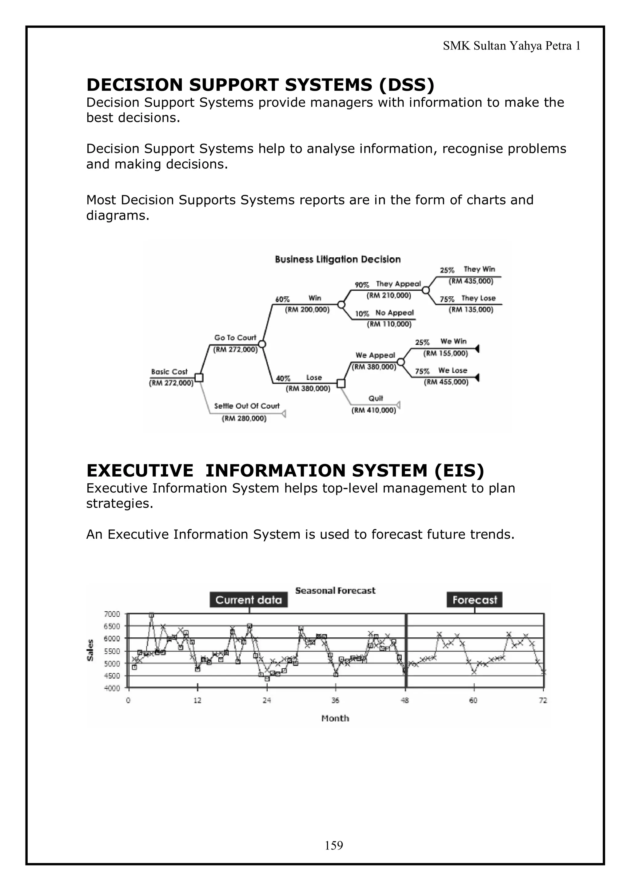 SMK Sultan Yahya Petra 1


DECISION SUPPORT SYSTEMS (DSS)
Decision Support Systems provide managers with information to make the
best decisions.

Decision Support Systems help to analyse information, recognise problems
and making decisions.

Most Decision Supports Systems reports are in the form of charts and
diagrams.




EXECUTIVE INFORMATION SYSTEM (EIS)
Executive Information System helps top-level management to plan
strategies.

An Executive Information System is used to forecast future trends.




                                    159
 