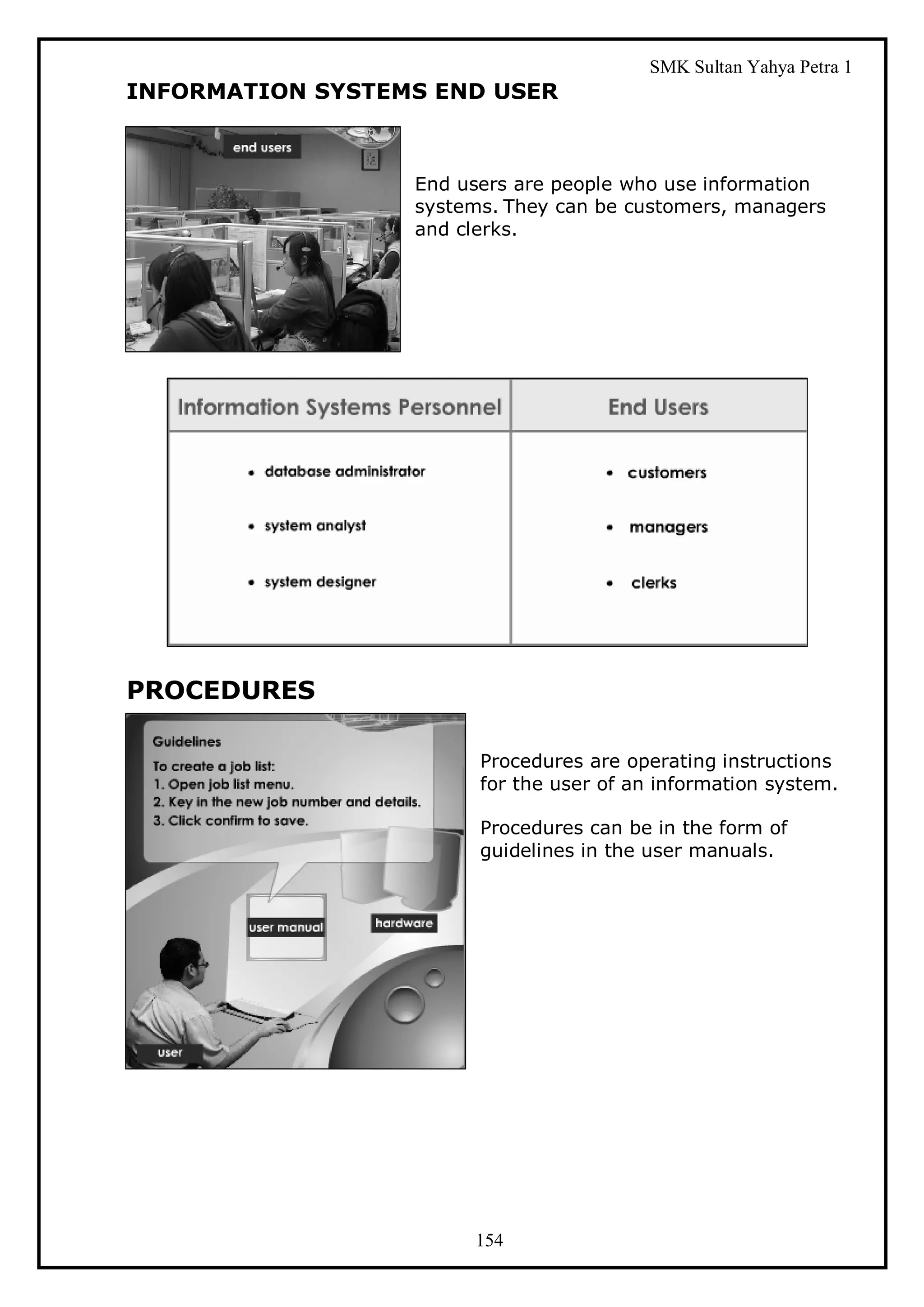 SMK Sultan Yahya Petra 1
INFORMATION SYSTEMS END USER



                  End users are people who use information
                  systems. They can be customers, managers
                  and clerks.




PROCEDURES

                        Procedures are operating instructions
                        for the user of an information system.

                        Procedures can be in the form of
                        guidelines in the user manuals.




                       154
 