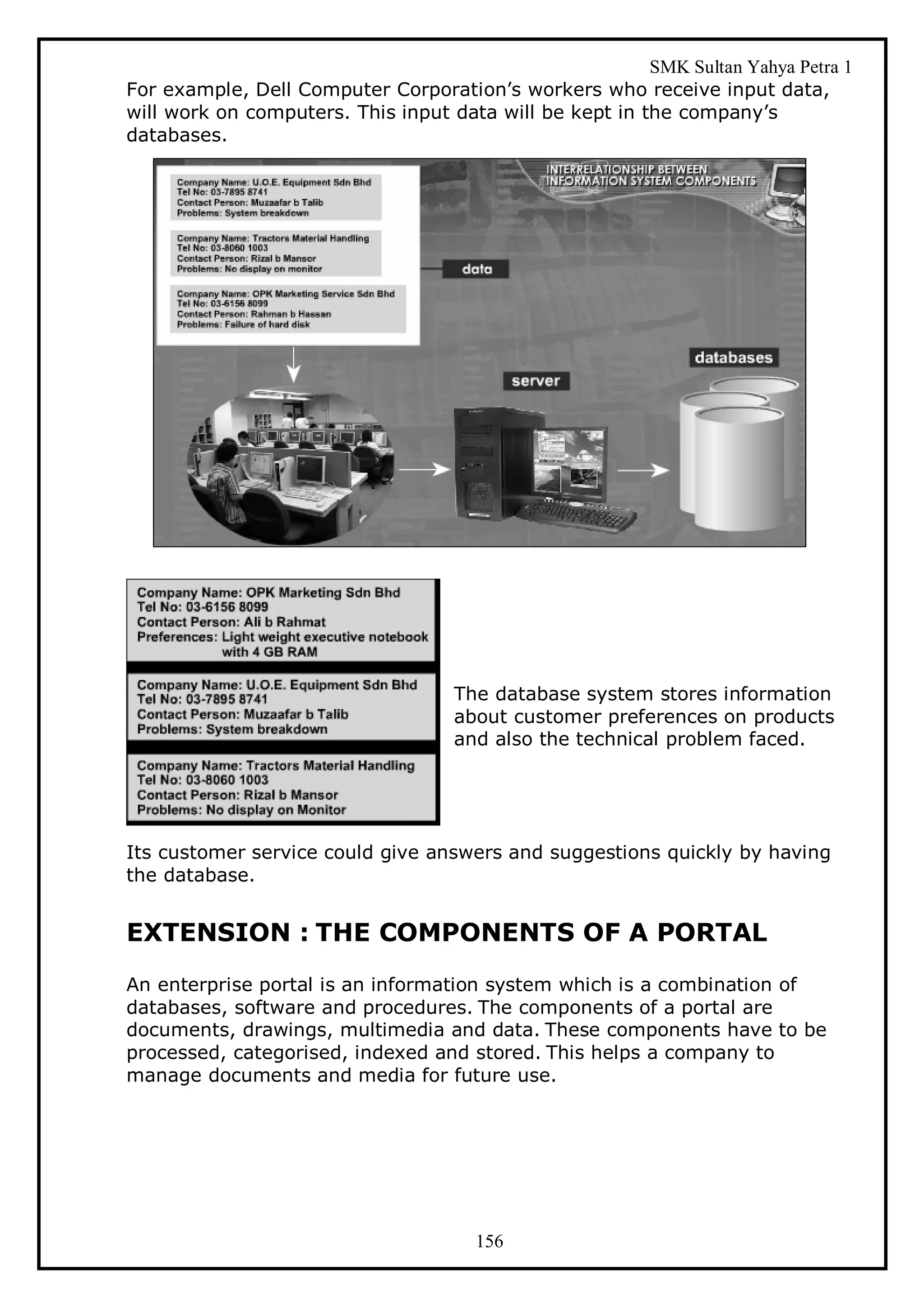 SMK Sultan Yahya Petra 1
For example, Dell Computer Corporation’s workers who receive input data,
will work on computers. This input data will be kept in the company’s
databases.




                                    The database system stores information
                                    about customer preferences on products
                                    and also the technical problem faced.




Its customer service could give answers and suggestions quickly by having
the database.


EXTENSION : THE COMPONENTS OF A PORTAL
An enterprise portal is an information system which is a combination of
databases, software and procedures. The components of a portal are
documents, drawings, multimedia and data. These components have to be
processed, categorised, indexed and stored. This helps a company to
manage documents and media for future use.




                                      156
 