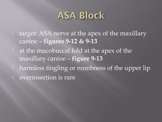  target: ASA nerve at the apex of the maxillary
canine – figures 9-12 & 9-13
 at the mucobuccal fold at the apex of the
maxillary canine – figure 9-13
 harmless tingling or numbness of the upper lip
 overinsertion is rare
 