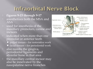  figures 9-15 through 9-17
 anesthetizes both the MSA and
ASA
 used for anesthesia of the
maxillary premolars, canine and
incisors
 indicated when more than one
premolar or anterior teeth
 pulpal tissues – for restorative work
 facial tissues – for periodontal work
 also numbs the gingiva,
periodontal ligaments and
alveolar bone in that area
 the maxillary central incisor may
also be innervated by the
nasopalatine nerve branches
 