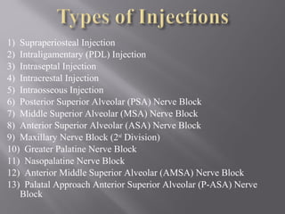 1) Supraperiosteal Injection
2) Intraligamentary (PDL) Injection
3) Intraseptal Injection
4) Intracrestal Injection
5) Intraosseous Injection
6) Posterior Superior Alveolar (PSA) Nerve Block
7) Middle Superior Alveolar (MSA) Nerve Block
8) Anterior Superior Alveolar (ASA) Nerve Block
9) Maxillary Nerve Block (2nd
Division)
10) Greater Palatine Nerve Block
11) Nasopalatine Nerve Block
12) Anterior Middle Superior Alveolar (AMSA) Nerve Block
13) Palatal Approach Anterior Superior Alveolar (P-ASA) Nerve
Block
 