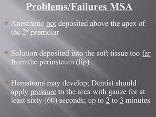 Problems/Failures MSA
 Anesthetic not deposited above the apex of
the 2nd
premolar
 Solution deposited into the soft tissue too far
from the periosteum (lip)
 Hematoma may develop; Dentist should
apply pressure to the area with gauze for at
least sixty (60) seconds; up to 2 to 3 minutes
 