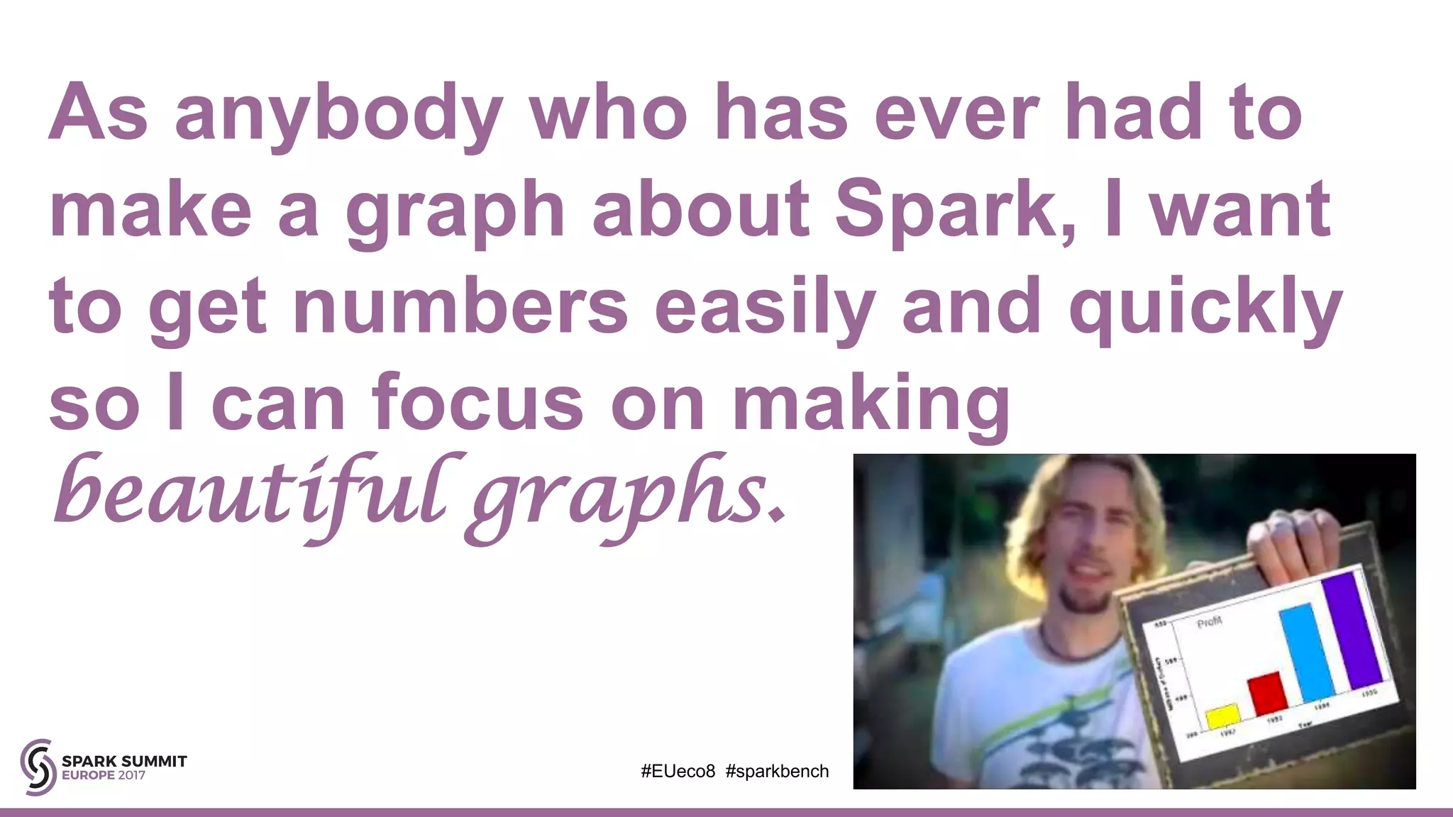 As anybody who has ever had to
make a graph about Spark, I want
to get numbers easily and quickly
so I can focus on making
beautiful graphs.
#EUeco8 #sparkbench
 