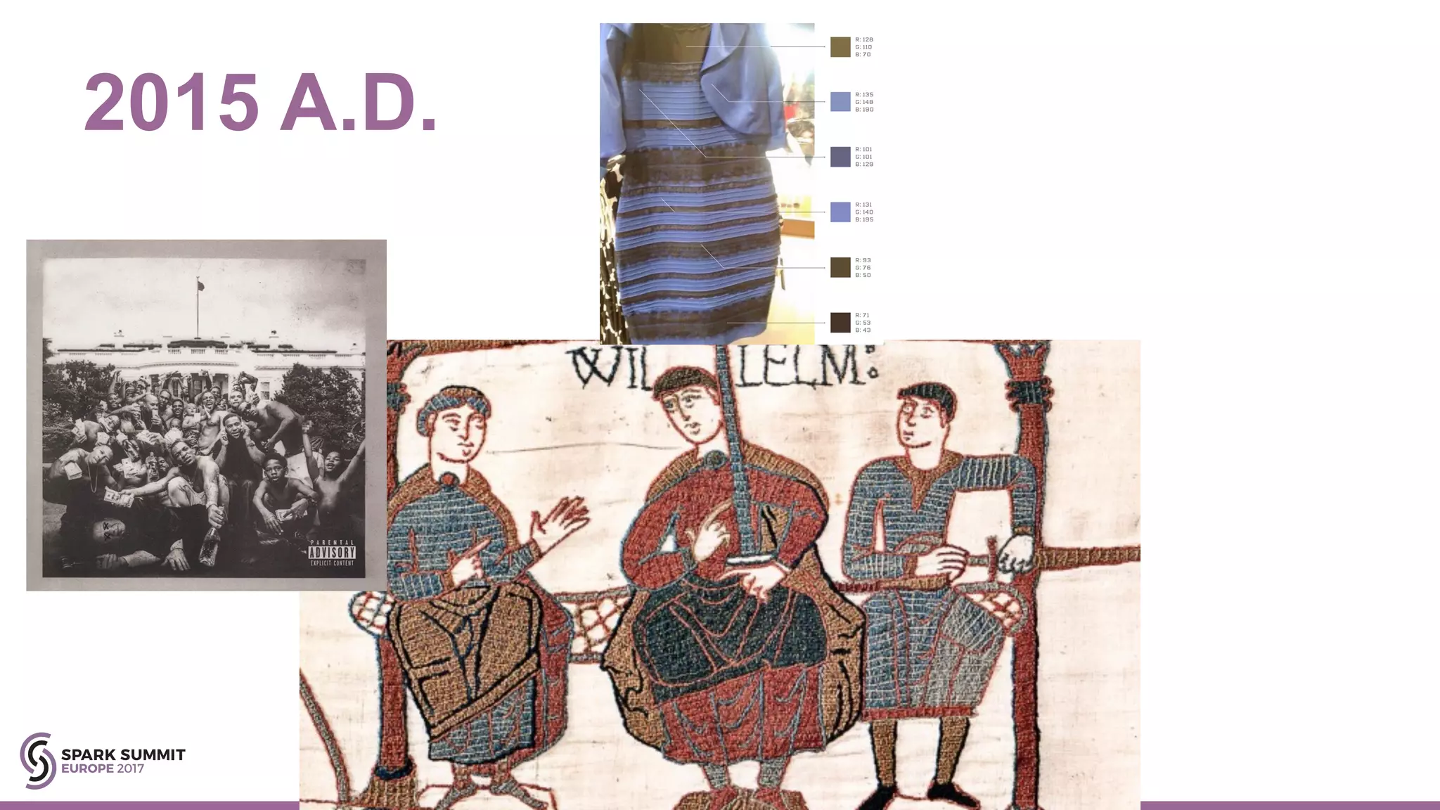 #EUeco8 #sparkbench
2015 A.D.
 