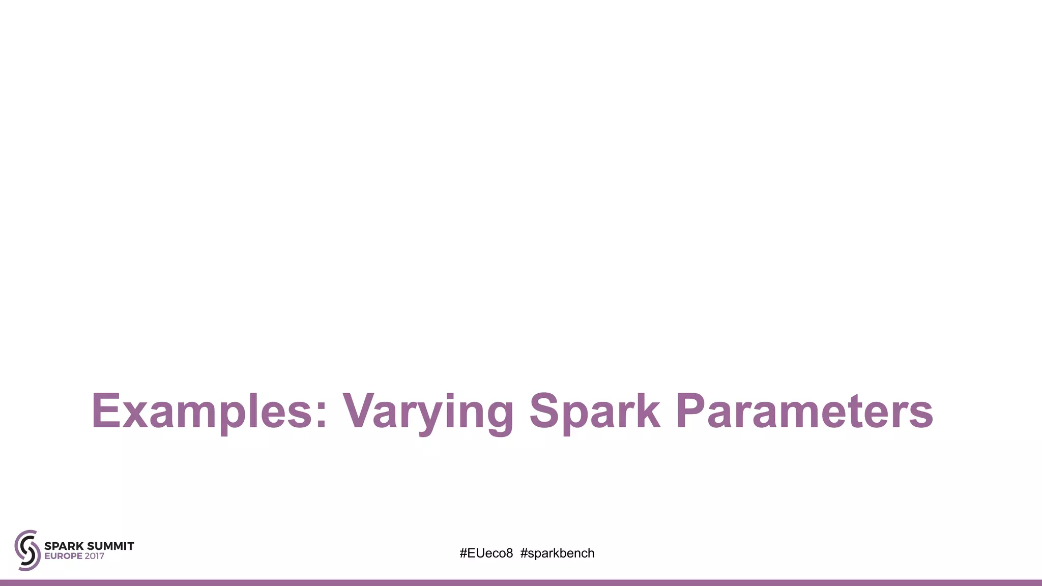 Examples: Varying Spark Parameters
#EUeco8 #sparkbench
 