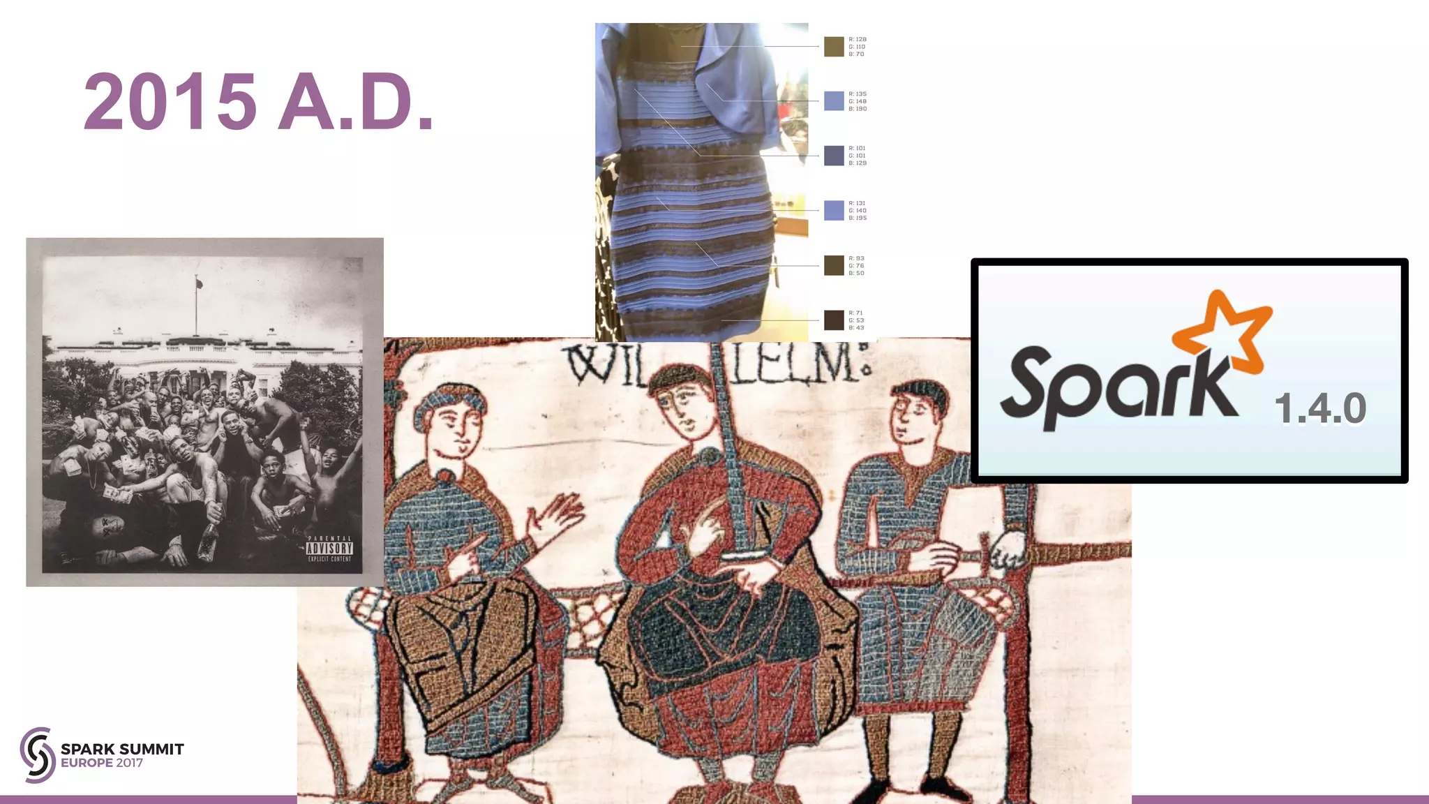 #EUeco8 #sparkbench
2015 A.D.
 