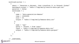 workload-suites = [
{
descr = "Generate a dataset, then transform it to Parquet format"
benchmark-output = "hdfs:///tmp/emily/results-data-gen.csv"
parallel = false
workloads = [
{
name = "data-generation-kmeans"
rows = 10000000
cols = 24
output = "hdfs:///tmp/emily/kmeans-data.csv"
},
{
name = "sql"
query = "select * from input"
input = "hdfs:///tmp/emily/kmeans-data.csv"
output = "hdfs:///tmp/emily/kmeans-data.parquet"
}
]
},
// …CONTINUED…
#EUeco8 #sparkbench
 