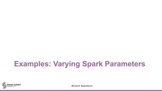 Examples: Varying Spark Parameters
#EUeco8 #sparkbench
 