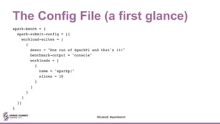 The Config File (a first glance)
spark-bench = {
spark-submit-config = [{
workload-suites = [
{
descr = "One run of SparkP...