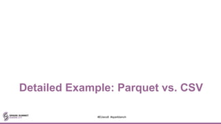 Detailed Example: Parquet vs. CSV
#EUeco8 #sparkbench
 