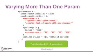 Varying More Than One Param
spark-bench = {
spark-submit-parallel = false
spark-submit-config = [{
spark-home = [
"/opt/of...