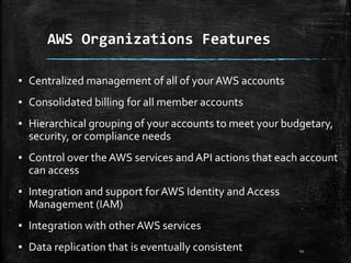 AWS Organizations Features
11
▪ Centralized management of all of yourAWS accounts
▪ Consolidated billing for all member accounts
▪ Hierarchical grouping of your accounts to meet your budgetary,
security, or compliance needs
▪ Control over the AWS services and API actions that each account
can access
▪ Integration and support forAWS Identity and Access
Management (IAM)
▪ Integration with otherAWS services
▪ Data replication that is eventually consistent
 