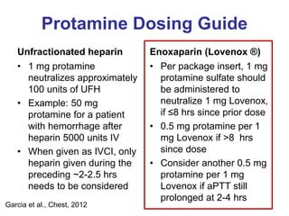 Protamine Dosing Guide
Unfractionated heparin
• 1 mg protamine
neutralizes approximately
100 units of UFH
• Example: 50 mg
protamine for a patient
with hemorrhage after
heparin 5000 units IV
• When given as IVCI, only
heparin given during the
preceding ~2-2.5 hrs
needs to be considered
Enoxaparin (Lovenox ®)
• Per package insert, 1 mg
protamine sulfate should
be administered to
neutralize 1 mg Lovenox,
if ≤8 hrs since prior dose
• 0.5 mg protamine per 1
mg Lovenox if >8 hrs
since dose
• Consider another 0.5 mg
protamine per 1 mg
Lovenox if aPTT still
prolonged at 2-4 hrs
Garcia et al., Chest, 2012
 