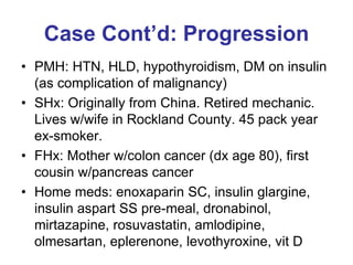 Case Cont’d: Progression
• PMH: HTN, HLD, hypothyroidism, DM on insulin
(as complication of malignancy)
• SHx: Originally from China. Retired mechanic.
Lives w/wife in Rockland County. 45 pack year
ex-smoker.
• FHx: Mother w/colon cancer (dx age 80), first
cousin w/pancreas cancer
• Home meds: enoxaparin SC, insulin glargine,
insulin aspart SS pre-meal, dronabinol,
mirtazapine, rosuvastatin, amlodipine,
olmesartan, eplerenone, levothyroxine, vit D
 