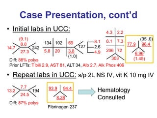 Case Presentation, cont’d
• Initial labs in UCC:
134 102 69
5.8 20 3.8
(1.0)
12714.7 242
(9.1)
8.8
27.3
8.1
2.6
4.9
Diff: 88% polys
Prior LFTs: T bili 2.9, AST 81, ALT 34, Alb 2.7, Alk Phos 406
4.3 2.2
8.1 7.3
206 72
303
(35 .0)
77.9 96.4
6.96
(1.45)
13.2 194
7.7
24.5
Diff: 87% polys
93.9 94.4
8.38
Hematology
Consulted
• Repeat labs in UCC: s/p 2L NS IV, vit K 10 mg IV
Fibrinogen 237
 
