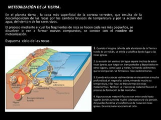 Meteorización de la tierra.En el planeta tierra , la capa más superficial de la corteza terrestre, que resulta de la descomposición de las rocas por los cambios bruscos de temperatura y por la acción del agua, del viento y de los seres vivos.El proceso mediante el cual los fragmentos de roca se hacen cada vez más pequeños, se disuelven o van a formar nuevos compuestos, se conoce con el nombre de meteorización.Esquema  ciclo de las rocas1. Cuando el magma caliente sale al exterior de la Tierra a través de un volcán, se enfría y solidifica dando lugar a las rocas ígneas.2. La erosión del viento y del agua separa trocitos de estas rocas ígneas, que luego son transportados y depositados en otros lugares, como lagos y mares, formando sedimentos que se compactan. Se forman así rocas sedimentarias.3. Cuando estas rocas sedimentarias se encuentran a mucha profundidad, el magma las cubre, elevando mucho su temperatura, y las rocas se transforman en rocas metamórficas. También se crean rocas metamórficas en el proceso de formación de las montañas.4. Algunas rocas metamórficas se van enterrando hasta lugares donde aumenta mucho la temperatura y la presión. Así pueden fundirse y transformase de nuevo en rocas ígneas. De esta manera se cierra el ciclo.