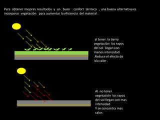  al tener  la tierra vegetación  los rayos del sol  llegan con menos intensidad ,Reduce el efecto de isla calor .Al  no tener  vegetación  los rayos del sol llegan con mas intensidadY se concentra mas calor.   