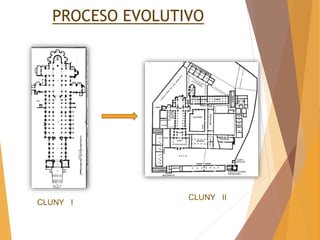 PROCESO EVOLUTIVO
CLUNY I
CLUNY II
 