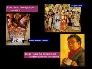 Es el centro neurálgico del muralismo Diego Rivera fue director de la Academia por una temporada José Clemente Orozco Diego Rivera 
