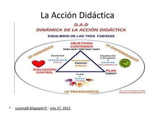 La Acción Didáctica

•

susanadl.blogspot.fr - July 27, 2012

 