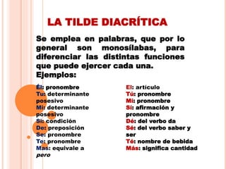 LA TILDE DIACRÍTICA
Se emplea en palabras, que por lo
general son monosílabas, para
diferenciar las distintas funciones
que puede ejercer cada una.
Ejemplos:
Él: pronombre
Tu: determinante
posesivo
Mi: determinante
posesivo
Si: condición
De: preposición
Se: pronombre
Te: pronombre
Mas: equivale a
pero
El: artículo
Tú: pronombre
Mí: pronombre
Sí: afirmación y
pronombre
Dé: del verbo da
Sé: del verbo saber y
ser
Té: nombre de bebida
Más: significa cantidad
 