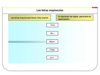 Las letras mayúsculas
La acentuación Imagen 6 ORTOGRAFÍA
Bogotá
África
lo requieren las reglas generales de
acentuación.
Las letras mayúsculas llevan tilde cuando
Órbigo
León
Perú
 