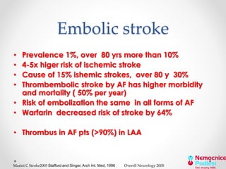 Embolic stroke 
• Prevalence 1%, over 80 yrs more than 10% 
• 4-5x higer risk of ischemic stroke 
• Cause of 15% ishemic strokes, over 80 y 30% 
• Thrombembolic stroke by AF has higher morbidity 
and mortality ( 50% per year) 
• Risk of embolization the same in all forms of AF 
• Warfarin decreased risk of stroke by 64% 
• Thrombus in AF pts (>90%) in LAA 
Marini C Stroke2005 Stafford and Singer, Arch Int. Med, 1996 Overell Neurology 2000 
 