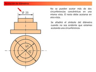 25O
No se pueden acotar más de dos
circunferencias concéntricas en una
misma vista. El resto debe acotarse en
otra vista.
Acotación de diámetros
Se añadirá el símbolo del diámetro
cuando no sea evidente que estamos
acotando una circunferencia.
 