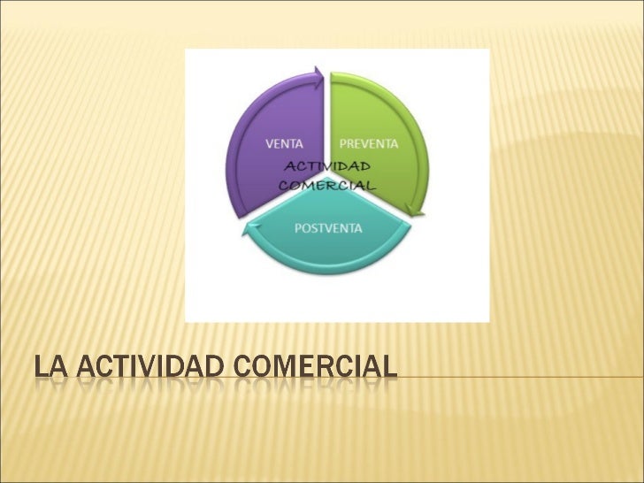 La actividad comercial
