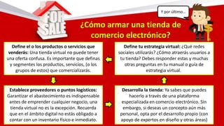 ¿Cómo armar una tienda de
comercio electrónico?
Define el o los productos o servicios que
venderás: Una tienda virtual no puede tener
una oferta confusa. Es importante que definas
y segmentes los productos, servicios, (o los
grupos de estos) que comercializarás.
Define tu estrategia virtual: ¿Qué redes
sociales utilizarás? ¿Cómo atraerás usuarios a
tu tienda? Debes responder estas y muchas
otras preguntas en tu manual o guía de
estrategia virtual.
Establece proveedores o puntos logísticos:
Garantizar el abastecimiento es indispensable
antes de emprender cualquier negocio, una
tienda virtual no es la excepción. Recuerda
que en el ámbito digital no estás obligado a
contar con un inventario físico e inmediato.
Desarrolla la tienda: Ya sabes que puedes
hacerlo a través de una plataforma
especializada en comercio electrónico. Sin
embargo, si deseas un concepto aún más
personal, opta por el desarrollo propio (con
apoyo de expertos en diseño y otras áreas)
Y por último…
 