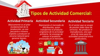 Tipos de Actividad Comercial:
Actividad Primaria
Básicamente es el pilar
fundamental de la
producción, ya sea
pecuaria o minera.
Explota y producen el
recurso natural para
generar bienes.
Actividad Secundaria
Representa el mercado de
distribución, quien
transforma el producto
originario de la actividad
primaria. Se encarga de
colocar el producto
procesado en el mercado.
Actividad Terciaria
Es el sector que se ocupa
de prestar toda clase de
servicios. No produce ni
manufactura, sino que
sirve de nexo para la
actividad comercial entre
particulares.
 