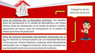 Categorías de los
actos de comercio:
Actos de Comercio por su Naturaleza intrínseca: son aquellos
Actos de Interposición en el cambio de Mercaderías o de Títulos
Valores, Actos de interposición en el cambio de dinero a crédito,
operaciones de banco, actos de interposición en el cambio de
trabajo para fines de producción
Actos de Comercio declarados directamente comerciales por la
ley: En virtud de su normal conexión con una Actividad Mercantil
y otras que por razones históricas y prácticas estén directamente
relacionadas con un Negocio Comercial, Actos cuya conexión con
una Actividad Comercial se presume Actos de Comercio.
 