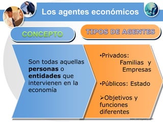 Los agentes económicos
        Progress Diagram




                     •Privados:
Son todas aquellas          Familias y
personas o                   Empresas
entidades que
intervienen en la    •Públicos: Estado
economía
                     Objetivos y
                     funciones
                     diferentes
                               www.themegallery.com
 