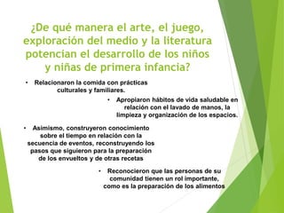 ¿De qué manera el arte, el juego,
exploración del medio y la literatura
potencian el desarrollo de los niños
y niñas de primera infancia?
• Asimismo, construyeron conocimiento
sobre el tiempo en relación con la
secuencia de eventos, reconstruyendo los
pasos que siguieron para la preparación
de los envueltos y de otras recetas
• Reconocieron que las personas de su
comunidad tienen un rol importante,
como es la preparación de los alimentos
• Apropiaron hábitos de vida saludable en
relación con el lavado de manos, la
limpieza y organización de los espacios.
• Relacionaron la comida con prácticas
culturales y familiares.
 