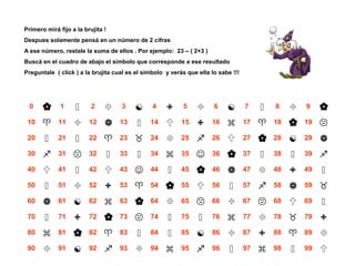 Primero mirá fijo a la brujita !
Despues solamente pensá en un número de 2 cifras
A ese número, restale la suma de ellos . Por ejemplo: 23 – ( 2+3 )
Buscá en el cuadro de abajo el símbolo que corresponde a ese resultado
Preguntale ( click ) a la brujita cual es el simbolo y verás que ella lo sabe !!!

0



1



2



3



4



5



6



7



8



9



10



11



12



13



14



15



16



17



18



19



20



21



22



23



24



25



26



27



28



29



30



31



32



33



34



35



36



37



38



39



40



41



42



43



44



45



46



47



48



49



50



51



52



53



54



55



56



57



58



59



60



61



62



63



64



65



66



67



68



69



70



71



72



73



74



75



76



77



78



79



80



81



82



83



84



85



86



87



88



89



90



91



92



93



94



95



96



97



98



99



 