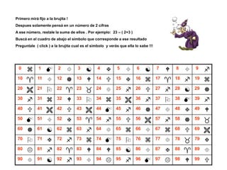 Primero mirá fijo a la brujita !
Despues solamente pensá en un número de 2 cifras
A ese número, restale la suma de ellos . Por ejemplo: 23 – ( 2+3 )
Buscá en el cuadro de abajo el símbolo que corresponde a ese resultado
Preguntale ( click ) a la brujita cual es el simbolo y verás que ella lo sabe !!!

0



1



2



3



4



5



6



7



8



9



10



11



12



13



14



15



16



17



18



19



20



21



22



23



24



25



26



27



28



29



30



31



32



33



34



35



36



37



38



39



40



41



42



43



44



45



46



47



48



49



50



51



52



53



54



55



56



57



58



59



60



61



62



63



64



65



66



67



68



69



70



71



72



73



74



75



76



77



78



79



80



81



82



83



84



85



86



87



88



89



90



91



92



93



94



95



96



97



98



99



 