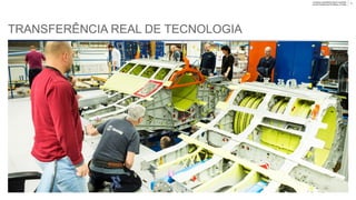 Company unclassified | Export controlled
Lennart Sindahl and Ulf Nilsson | © Saab
REAL TRANSFERÊNCIA DE TECNOLOGIA
12
 