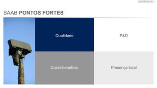 Company unclassified | Export controlled
Lennart Sindahl and Ulf Nilsson | © Saab
Qualidade
PILARES DA SAAB
3
P&D
Custo-benefício Presença local
 