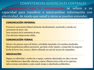 La competencia para la comunicación se refiere a su
capacidad para transferir e intercambiar información con
efectividad, de modo que usted y otros se puedan entender.
 