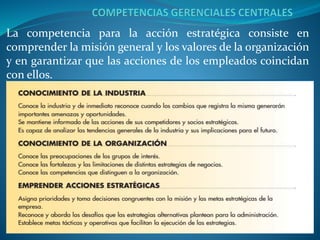 La competencia para la acción estratégica consiste en
comprender la misión general y los valores de la organización
y en garantizar que las acciones de los empleados coincidan
con ellos.
 
