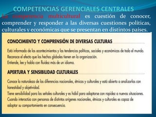 La competencia multicultural es cuestión de conocer,
comprender y responder a las diversas cuestiones políticas,
culturales y económicas que se presentan en distintos países.
 