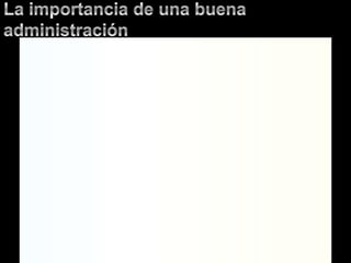 La administración como técnica