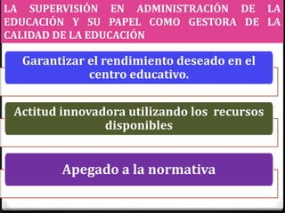 LA SUPERVISIÓN EN ADMINISTRACIÓN DE LA
EDUCACIÓN Y SU PAPEL COMO GESTORA DE LA
CALIDAD DE LA EDUCACIÓN

  Garantizar el rendimiento deseado en el
             centro educativo.

 Actitud innovadora utilizando los recursos
                disponibles


         Apegado a la normativa
 