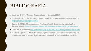 BIBLIOGRAFÍA
• Martínez D. (2014)Teorías Organizativas. Universidad ECCI.
• Portilla M. (2015). Similitudes y diferencias de las organizaciones. Recuperado de:
http://orgatrya.blogspot.com.co
• Duarte D. (2015). Organizaciones Tradicionales VS Organizaciones Actuales.
Recuperado de: http://organizacionestradicionalesvsmodernas.blogspot.com.co
• ONU. Recuperado de: http://www.un.org/es/aboutun/booklet/globalization.shtml
• Martinez J. (2005). Administración y Organizaciones. Su desarrollo evolutivo y las
propuestas para el nuevo siglo. Semestre Económico. Universidad de Medellín
 