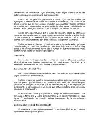 determinada; los factores son: logro, afiliación y poder. Según la teoría, de los tres
factores siempre predominará uno sobre los demás.
Cuando en las personas predomina el factor logro, se fijan metas que
signifiquen la realización de cosas importantes, trascendentes, o la obtención de
dinero y bienes que las representen; encauzan sus esfuerzos y luchan con todos
los medios para conseguirlos, ya que mediante ellos queda materializado su
esfuerzo, éxito, prestigio y realización; si no lo logran, se sienten fracasados.
En las personas motivadas por el factor de afiliación, resalta su interés por
mantener buenas relaciones sociales con sus semejantes, por dar y recibir afecto,
por ser amables y cooperativas; tratan de evitar ser rechazadas por los demás;
cuando surge algún problema con otras personas, se deprimen fácilmente.
En las personas motivadas principalmente por el factor de poder, su interés
consiste en lograr posiciones de liderazgo, para tener bajo su mando, influencia y
control a los demás; mientras mayor sea el número de subordinados que dirijan,
sienten mayor prestigio y satisfacción personal.
Conclusión
Las teorías motivacionales han servido de base a diferentes prácticas
administrativas que buscan comprender las motivaciones humanas y la
satisfacción de necesidades individuales y organizacionales.
Comunicación administrativa
Por comunicación se entiende todo proceso que en forma implícita o explícita
origina transmisión de información.
En todo organismo social, la comunicación explícita entre sus integrantes es
esencial, puesto que es de suma importancia el intercambio de información para
coordinar las múltiples actividades que se realizan para lograr los objetivos; por
consiguiente, la comunicación es un medio que, al fluir, eslabona a las personas y
grupos de la organización.
El administrador utiliza gran parte de su tiempo en trasmitir mensajes a otras
personas en forma oral y escrita principalmente, y en recibir información de igual
forma. A continuación se tratarán tópicos importantes de la comunicación
administrativa.
Elementos del proceso de comunicación
El proceso de comunicación contiene cinco elementos básicos, los cuales se
representan en la siguiente gráfica:
 