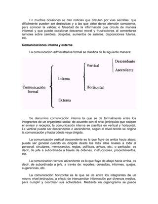 En muchas ocasiones se dan noticias que circulan por vías secretas, que
difícilmente pueden ser destruidas y a las que debe darse atención consciente,
para conocer la validez o falsedad de la información que circula de manera
informal y que puede ocasionar descenso moral y frustraciones al comentarse
rumores sobre cambios, despidos, aumentos de salarios, disposiciones futuras,
etc.
Comunicaciones interna y externa
La comunicación administrativa formal se clasifica de la siguiente manera:
Se denomina comunicación interna la que se da formalmente entre los
integrantes de un organismo social; de acuerdo con el nivel jerárquico que ocupan
el emisor y receptor, la comunicación interna se clasifica en vertical y horizontal.
La vertical puede ser descendente o ascendente, según el nivel donde se origine
la comunicación y hacia dónde vaya dirigida.
La comunicación vertical descendente es la que fluye de arriba hacia abajo;
puede ser general cuando es dirigida desde los más altos niveles a todo el
personal: circulares, memorandos, reglas, políticas, avisos, etc.; o particular, es
decir, de jefe a subordinado a través de órdenes, instrucciones, procedimientos,
etc.
La comunicación vertical ascendente es la que fluye de abajo hacia arriba, es
decir, de subordinado a jefe, a través de: reportes, consultas, informes, quejas,
sugerencias, etc.
La comunicación horizontal es la que se da entre los integrantes de un
mismo nivel jerárquico, a efecto de intercambiar información por diversos medios,
para cumplir y coordinar sus actividades. Mediante un organigrama se puede
 