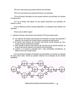 TPI es lo más pronto que puede iniciarse una actividad.
TPT es lo más pronto que puede terminarse una actividad.
TLI es el tiempo más lejano en que puede iniciarse una actividad, sin retrasar
a ninguna otra.
TLT es el tiempo más lejano en que puede terminarse una actividad, sin
retrasar a otras.
H es la diferencia entre el tiempo disponible y el necesario para realizar una
actividad.
Pasos que se deben seguir:
1. Calcular el tiempo más próximo de iniciación (TPI) para cada evento.
a) Los cálculos de tiempo más próximo de iniciación se hacen de izquierda a
derecha y se colocan en la parte inferior izquierda de cada evento;
b) el tiempo más próximo de iniciación del evento inicial siempre es cero,
porque ninguna actividad le precede;
c) para calcular el tiempo más próximo de iniciación de los demás eventos, se
suma el del evento anterior a la duración de la actividad;
d) cuando a un evento le preceden dos o más actividades simultáneas, se
elige la suma que resulte mayor.
Con los tiempos anotados al describir las actividades, se muestra un ejemplo
de este primer paso, donde se pueden observar los conceptos de los incisos
señalados.
Determinación dei tiempo más próximo de iniciación
 