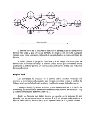 Camino crítico
El camino crítico es el conjunto de actividades consecutivas que consume el
tiempo más largo y que sirve para controlar la duración del proyecto; cualquier
retraso en su inicio o duración, retrasará el proyecto total en la misma cantidad de
tiempo.
Si quien planea el proyecto considera que el tiempo calculado para la
terminación es demasiado largo, el camino crítico indica qué actividades deben
acelerarse; lo anterior permite un nuevo análisis del camino crítico para reducir el
tiempo del mismo.
Holgura total
Las actividades no situadas en el camino crítico pueden retrasarse sin
demorar la terminación del proyecto; este retraso permisible recibe el nombre de
holgura total, que señala el máximo atraso posible sin retrasar todo el proyecto.
La holgura total (HT) de una actividad queda determinada por la duración de
la misma y por el lapso que existe entre el tiempo más próximo de iniciación (TPI)
y su tiempo más lejano de terminación (TLT).
Según los factores que deben tenerse en cuenta, en la actividad C, por
ejemplo, que se encuentra entre los eventos 2 y 5, los tiempos más próximos y
lejanos de iniciación y terminación quedan representados de la siguiente manera:
 